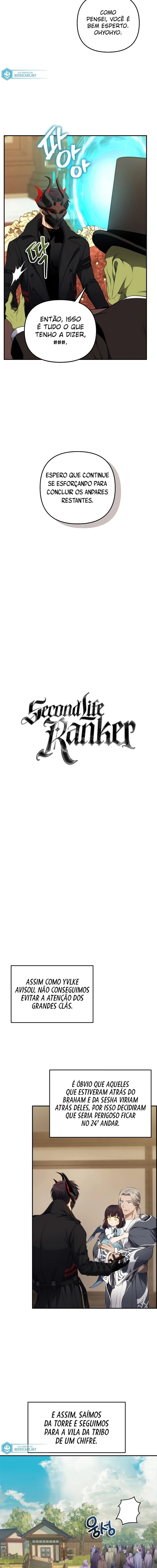 Read Second Life Ranker Português Manga Online