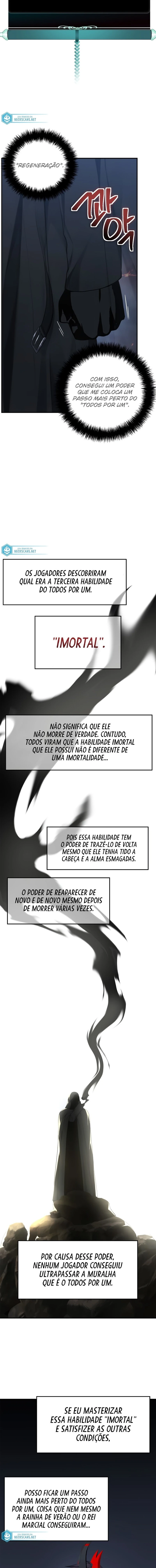 Read Second Life Ranker Português Manga Online