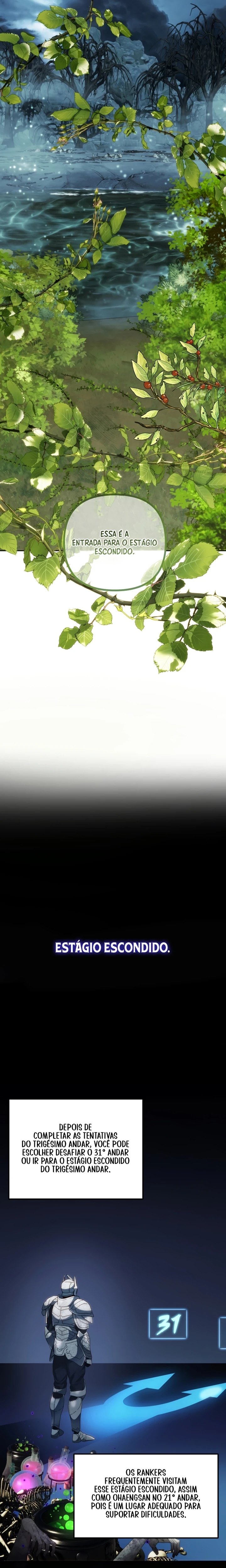 Read Second Life Ranker Português Manga Online