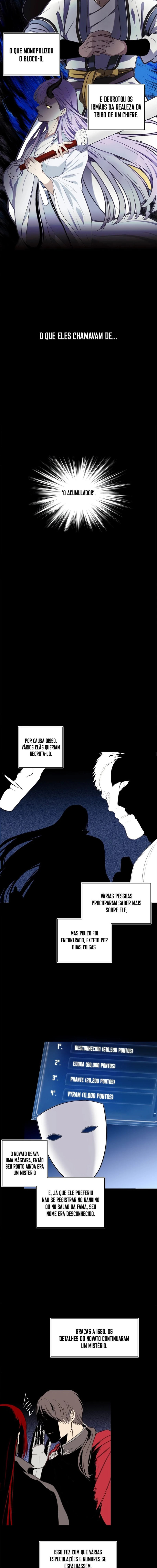 Read Second Life Ranker Português Manga Online