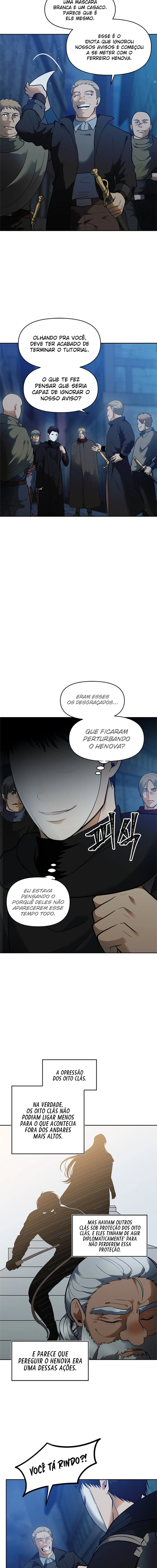 Read Second Life Ranker Português Manga Online