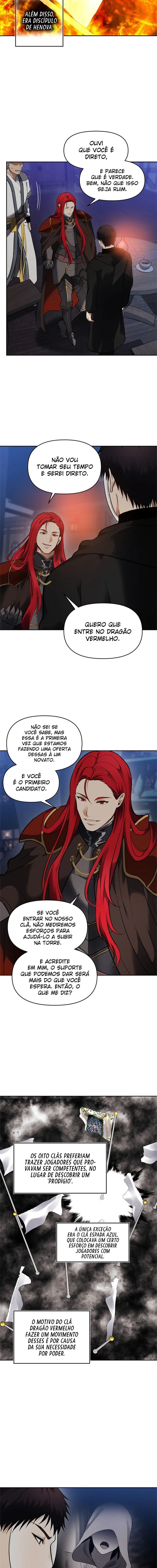 Read Second Life Ranker Português Manga Online