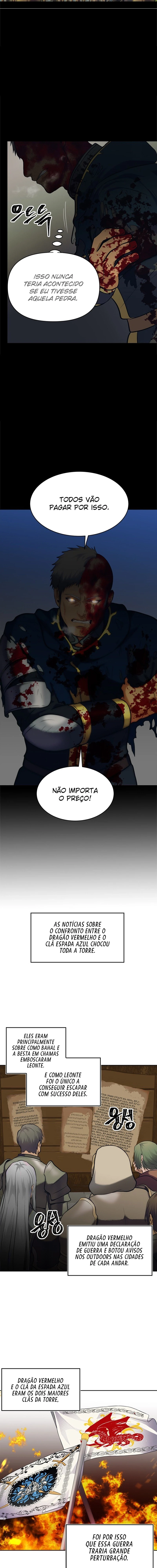 Read Second Life Ranker Português Manga Online