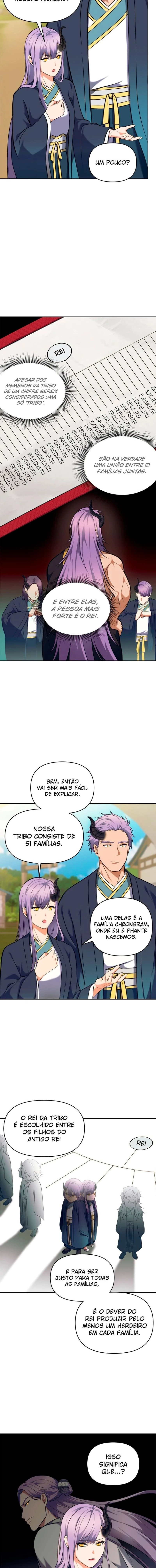 Read Second Life Ranker Português Manga Online