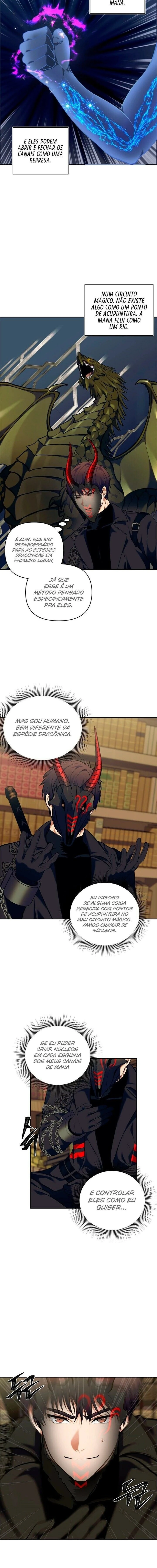 Read Second Life Ranker Português Manga Online