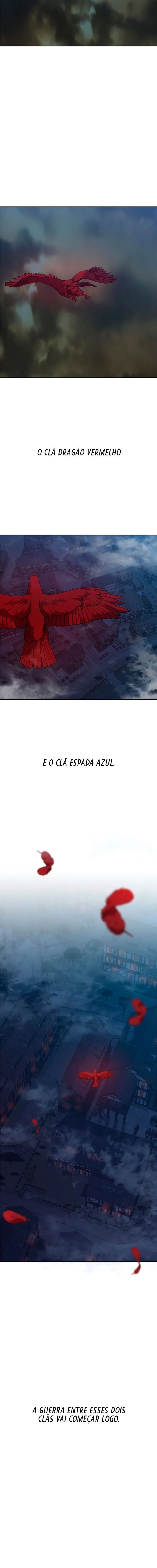 Read Second Life Ranker Português Manga Online