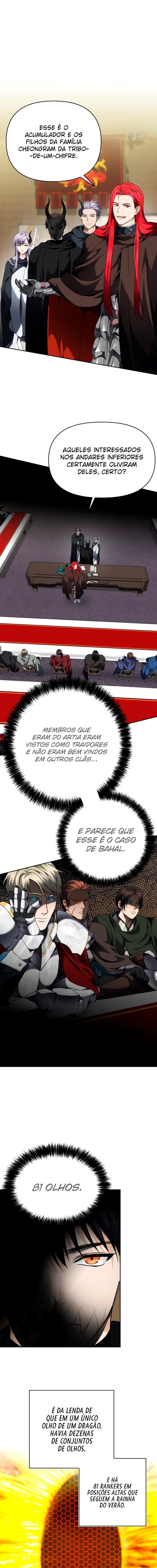 Read Second Life Ranker Português Manga Online