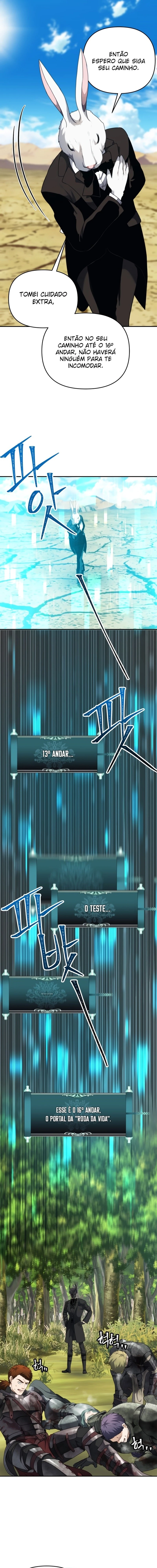 Read Second Life Ranker Português Manga Online