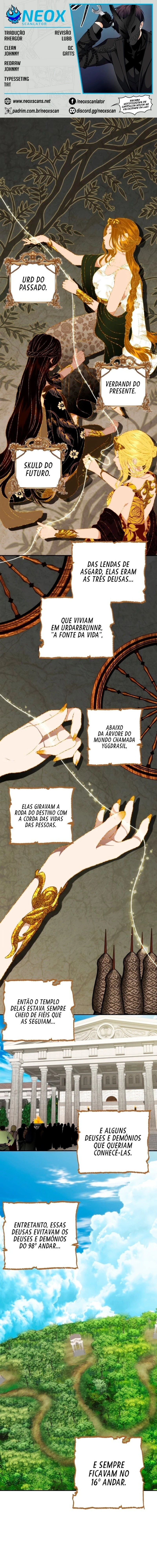 Read Second Life Ranker Português Manga Online