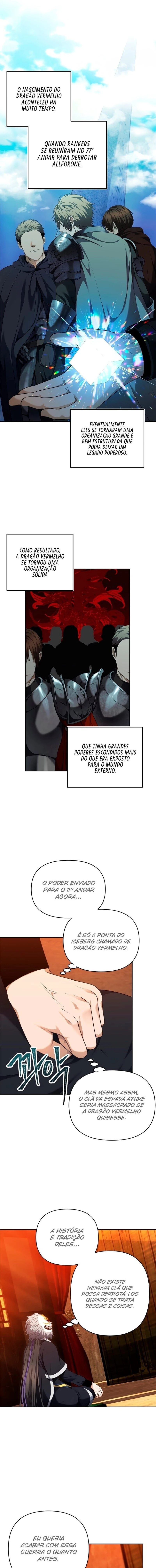 Read Second Life Ranker Português Manga Online