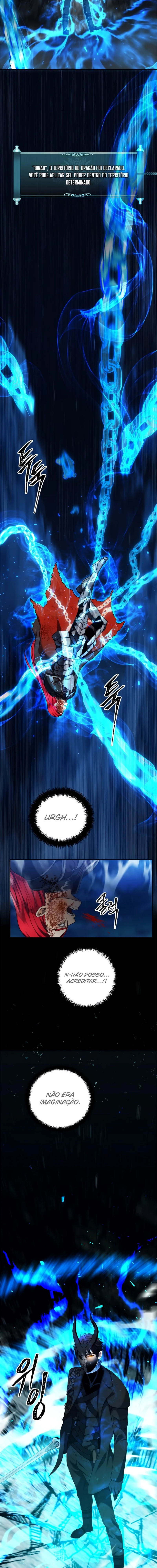 Read Second Life Ranker Português Manga Online