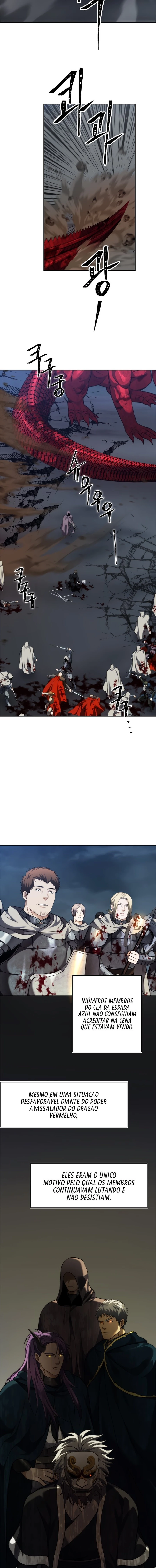 Read Second Life Ranker Português Manga Online