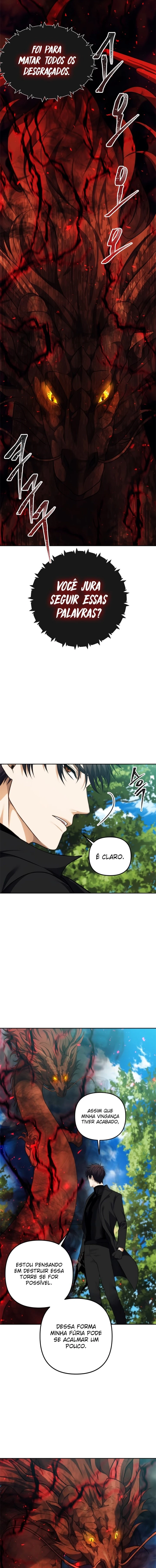 Read Second Life Ranker Português Manga Online