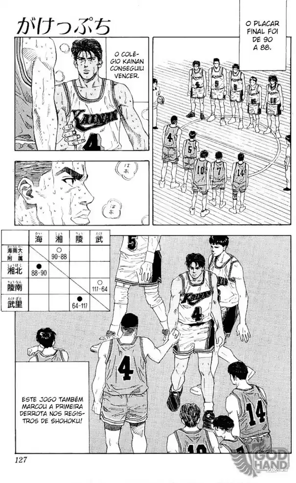 Read Slam Dunk Português Manga Online