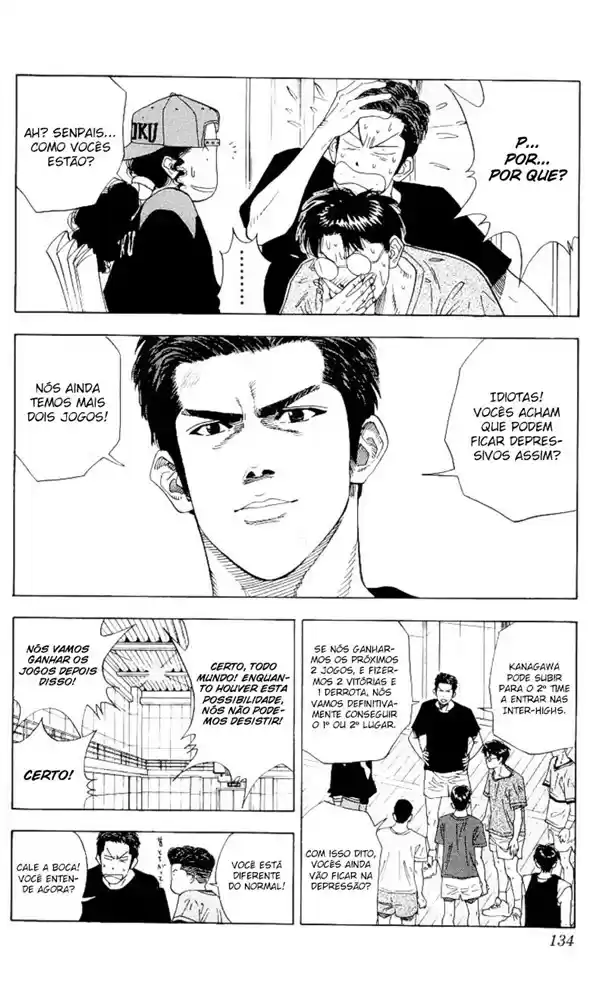 Read Slam Dunk Português Manga Online