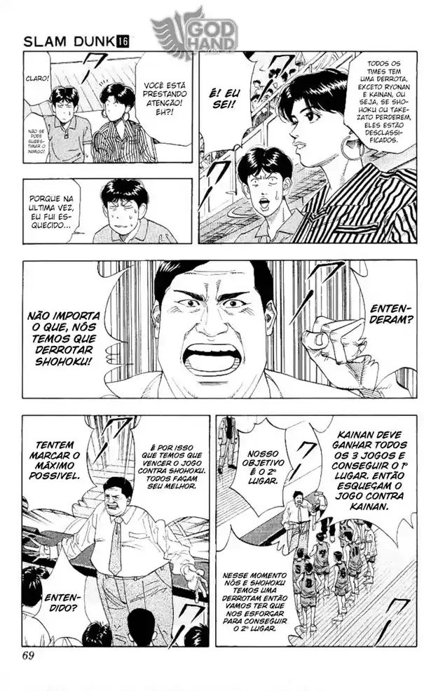 Read Slam Dunk Português Manga Online
