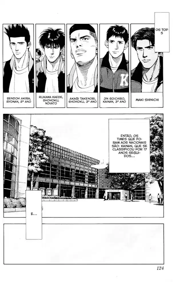 Read Slam Dunk Português Manga Online
