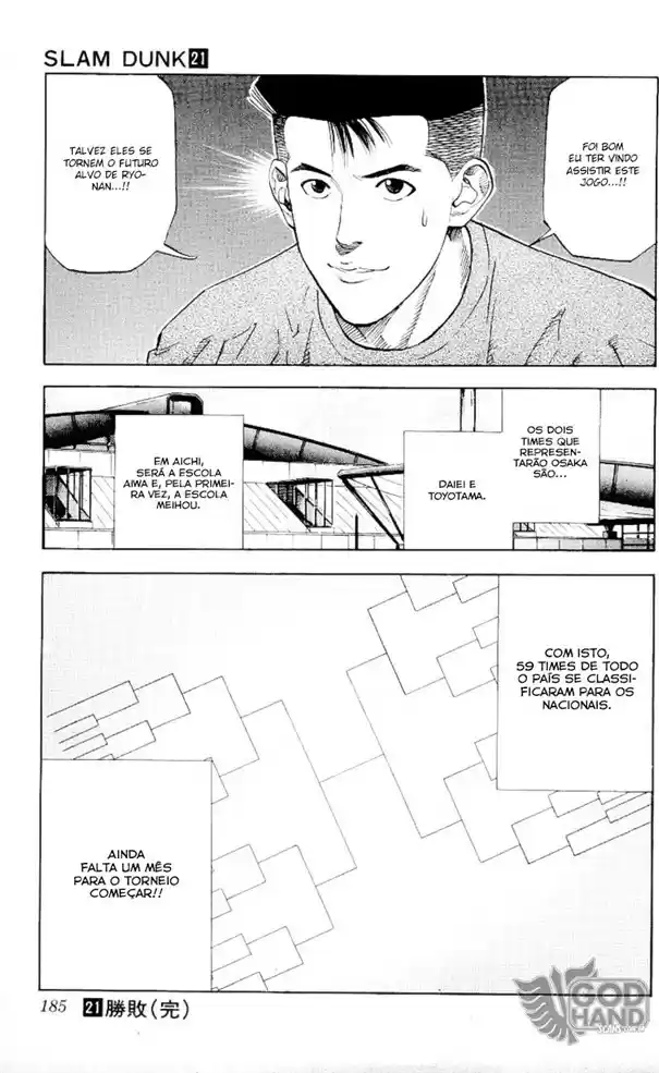 Read Slam Dunk Português Manga Online