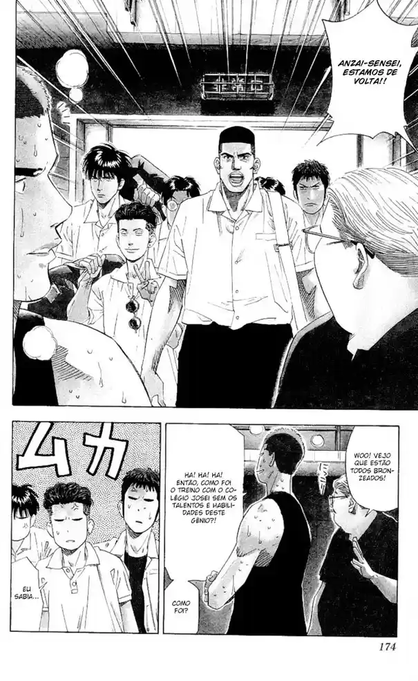 Read Slam Dunk Português Manga Online