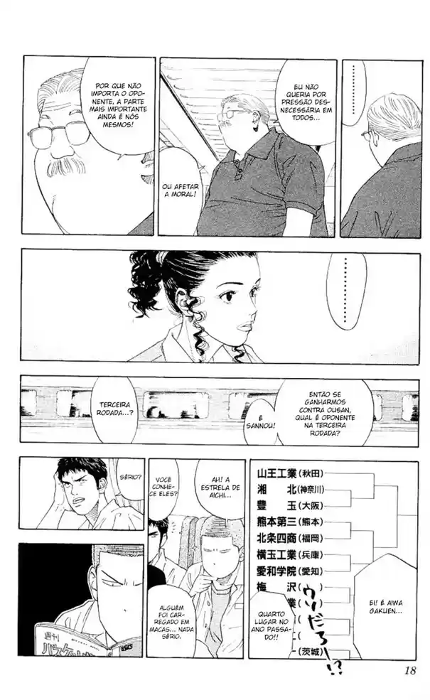 Read Slam Dunk Português Manga Online