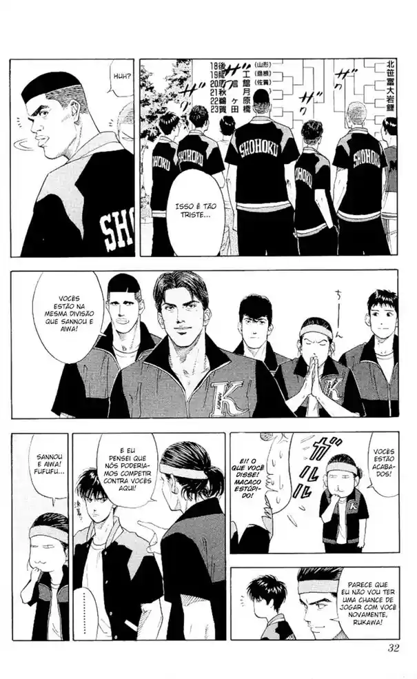 Read Slam Dunk Português Manga Online