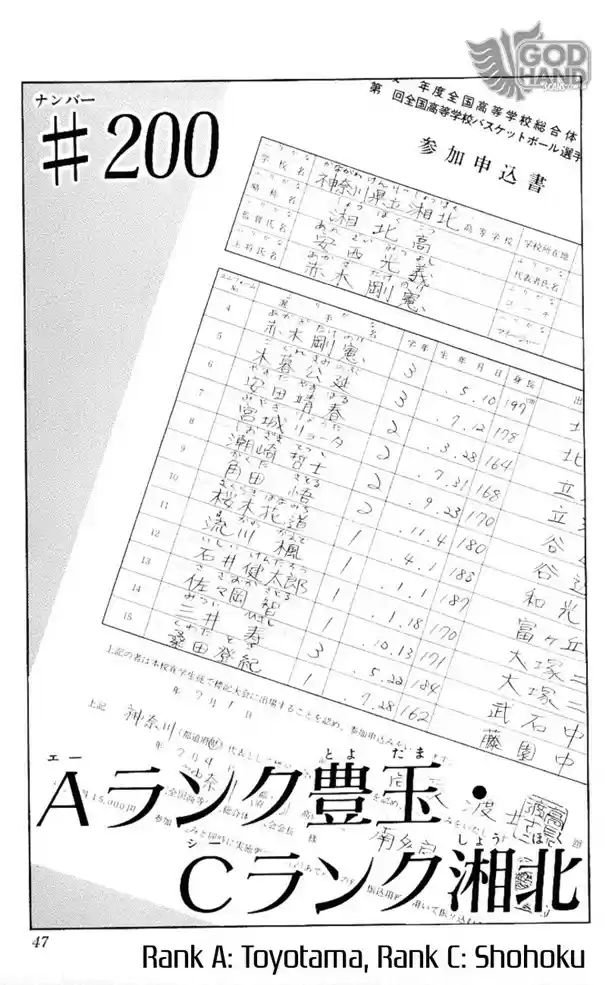 Read Slam Dunk Português Manga Online