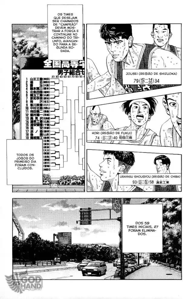 Read Slam Dunk Português Manga Online