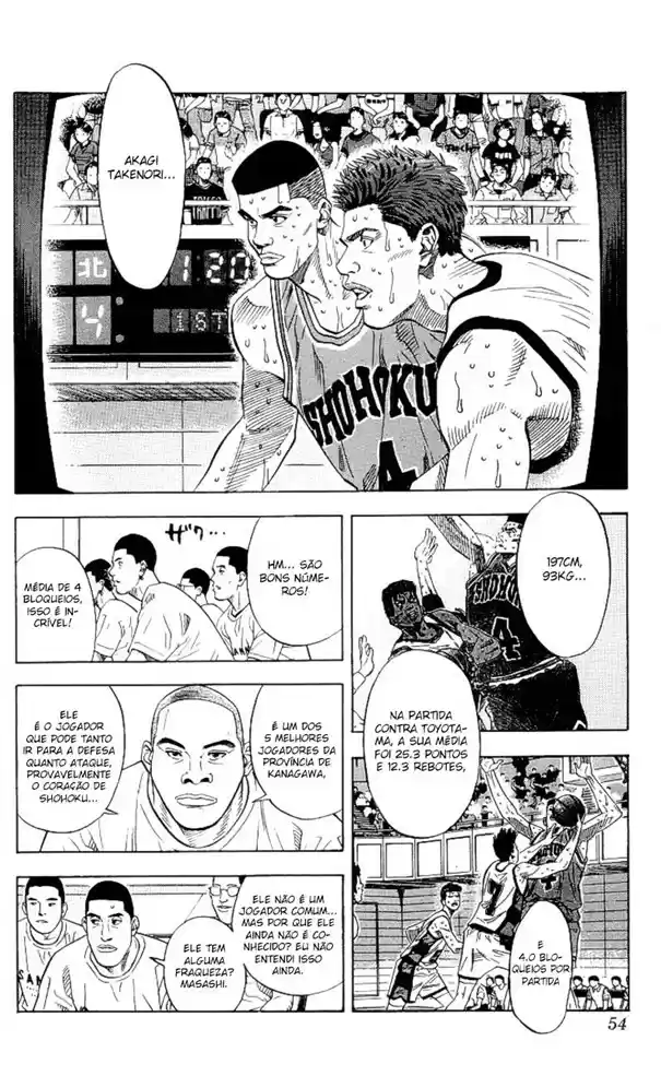 Read Slam Dunk Português Manga Online