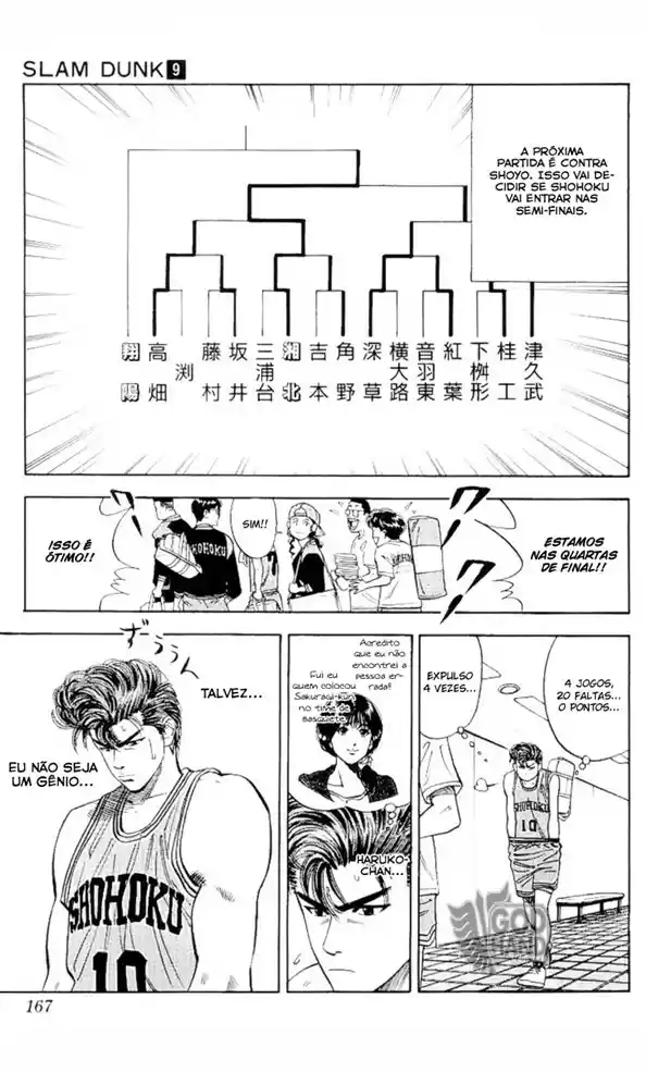 Read Slam Dunk Português Manga Online