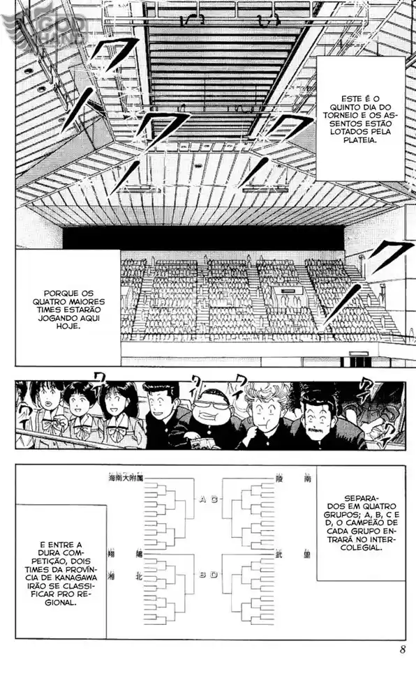 Read Slam Dunk Português Manga Online