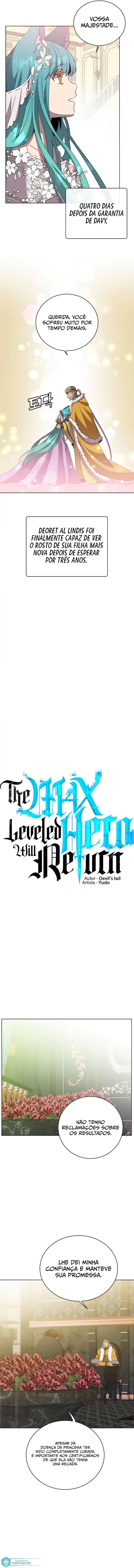 Read The Max Level Hero Has Returned Português Manga Online