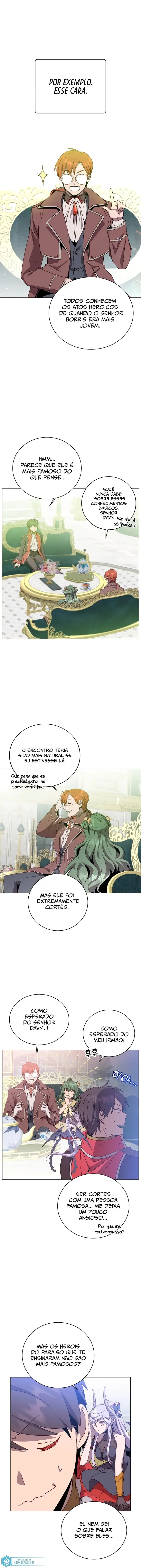 Read The Max Level Hero Has Returned Português Manga Online