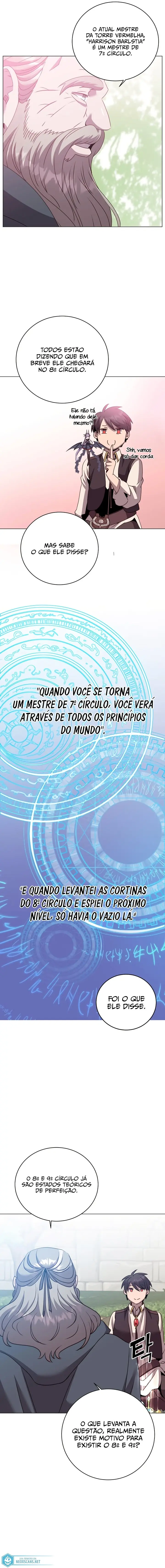 Read The Max Level Hero Has Returned Português Manga Online