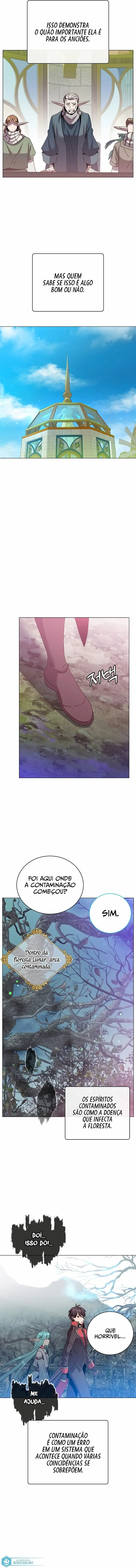 Read The Max Level Hero Has Returned Português Manga Online