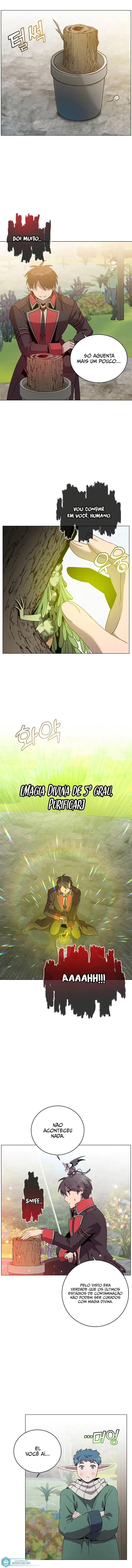 Read The Max Level Hero Has Returned Português Manga Online