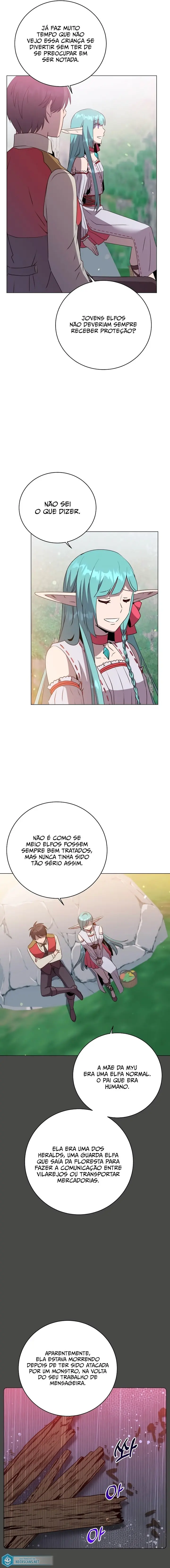 Read The Max Level Hero Has Returned Português Manga Online