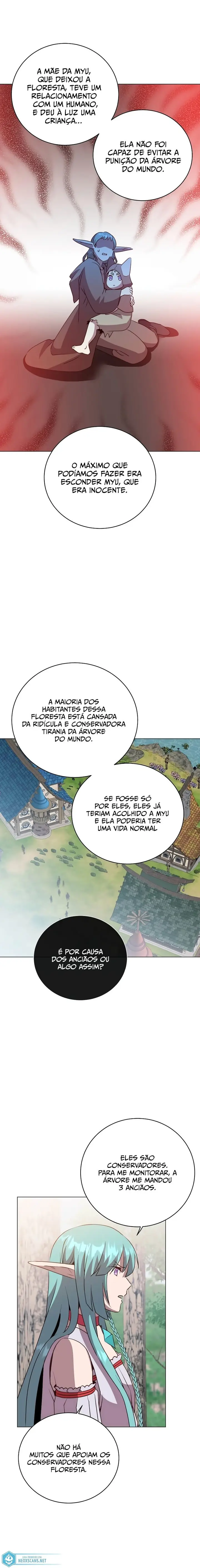 Read The Max Level Hero Has Returned Português Manga Online