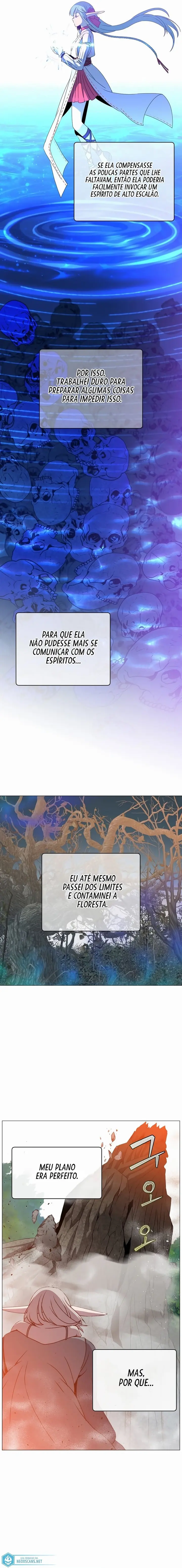 Read The Max Level Hero Has Returned Português Manga Online