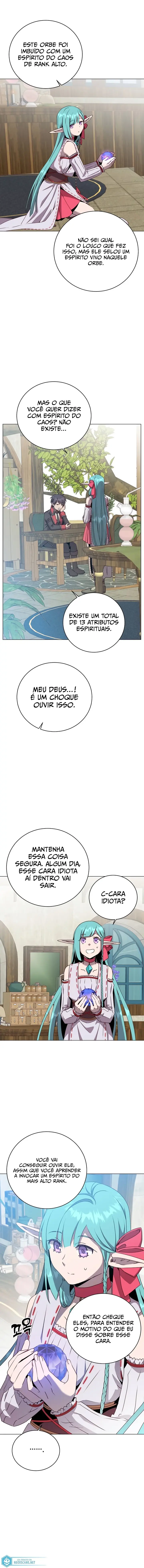 Read The Max Level Hero Has Returned Português Manga Online