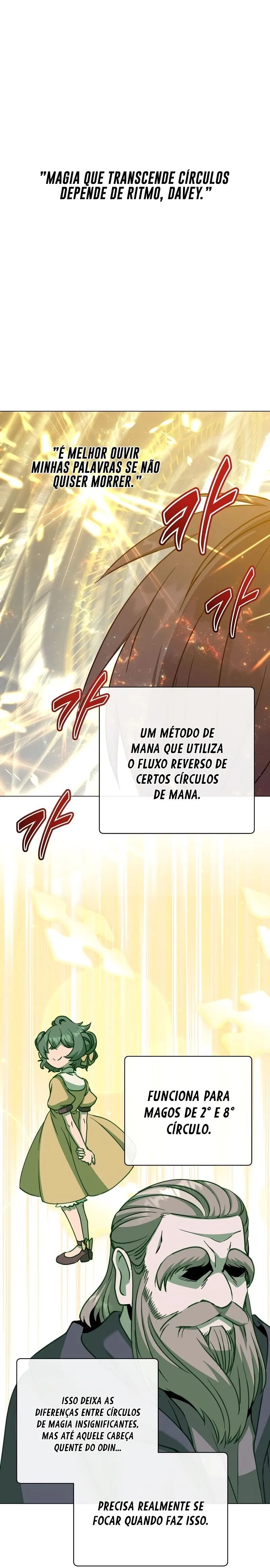 Read The Max Level Hero Has Returned Português Manga Online