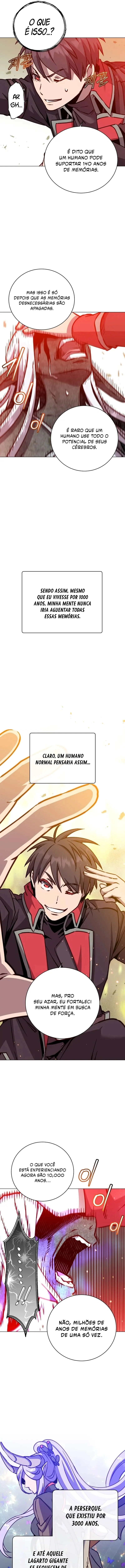 Read The Max Level Hero Has Returned Português Manga Online