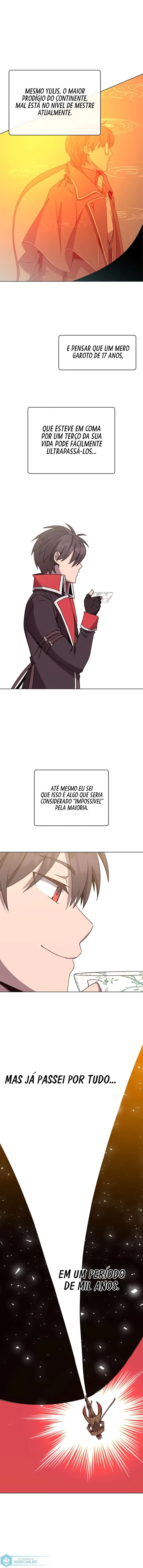 Read The Max Level Hero Has Returned Português Manga Online