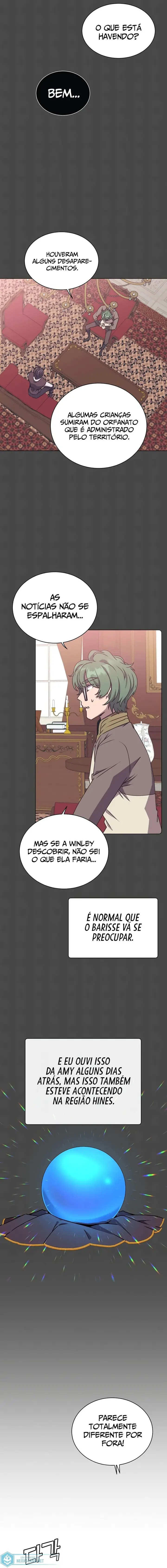 Read The Max Level Hero Has Returned Português Manga Online