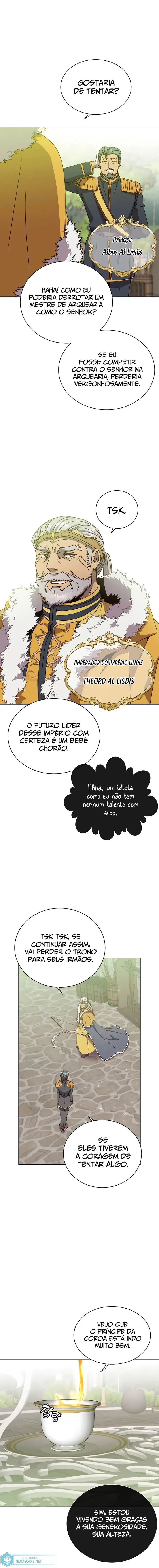 Read The Max Level Hero Has Returned Português Manga Online