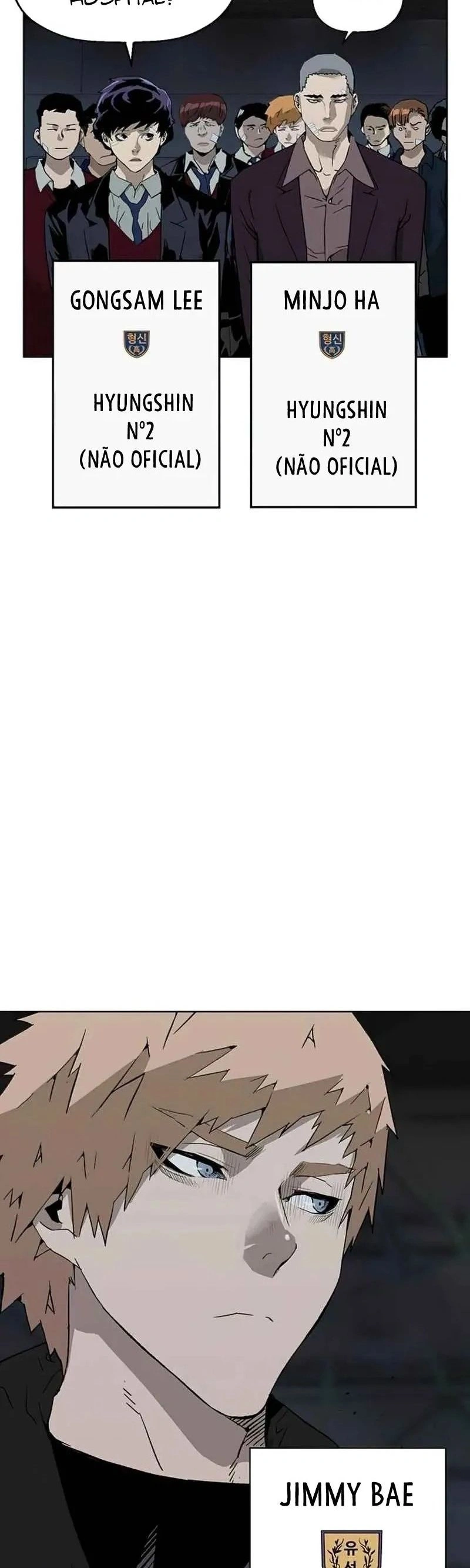 Read Weak Hero Português Manga Online