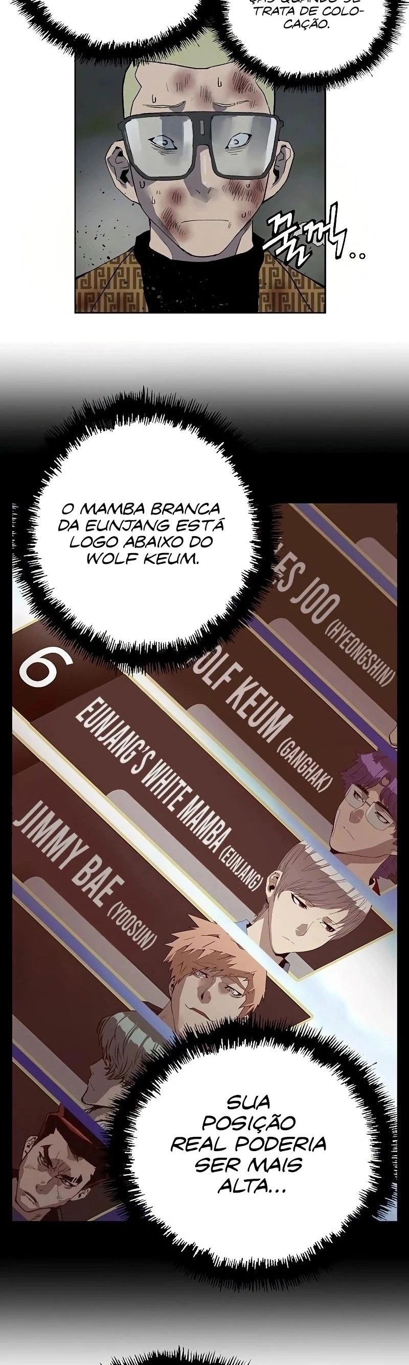 Read Weak Hero Português Manga Online